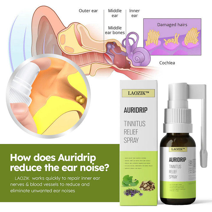 LAOZIK™ Auridrip Tinnitus Relief Spray - Image 2