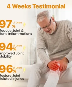 BeeTherix™ Bee Venom Joint Repair Cream