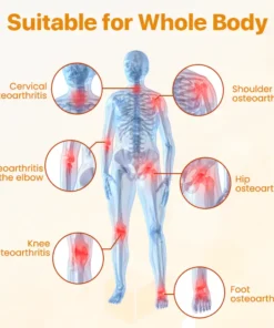 BeeTherix™ Bee Venom Joint Repair Cream