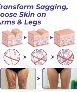 Brightmarsh® ElastaPro Emu Oil Skin Firming Cream