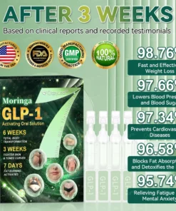 CrazyLeaf® GLP-1 Weight Loss Oral Solution