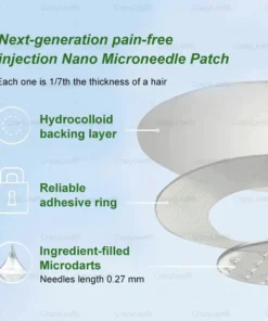 CrazyLeaf® SMGT-GLP-1 Nano Microneedle Patch