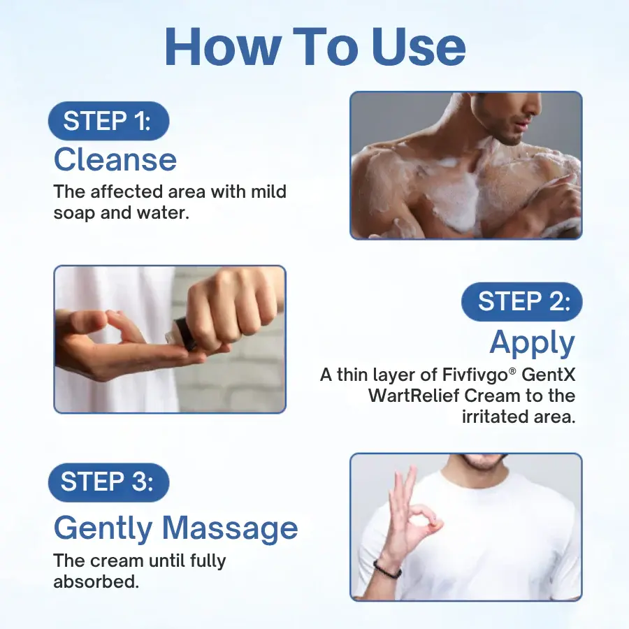 Femica® GentX WartRelief Cream