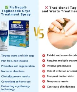 Femica® TagRecede Cryo Treatment Spray