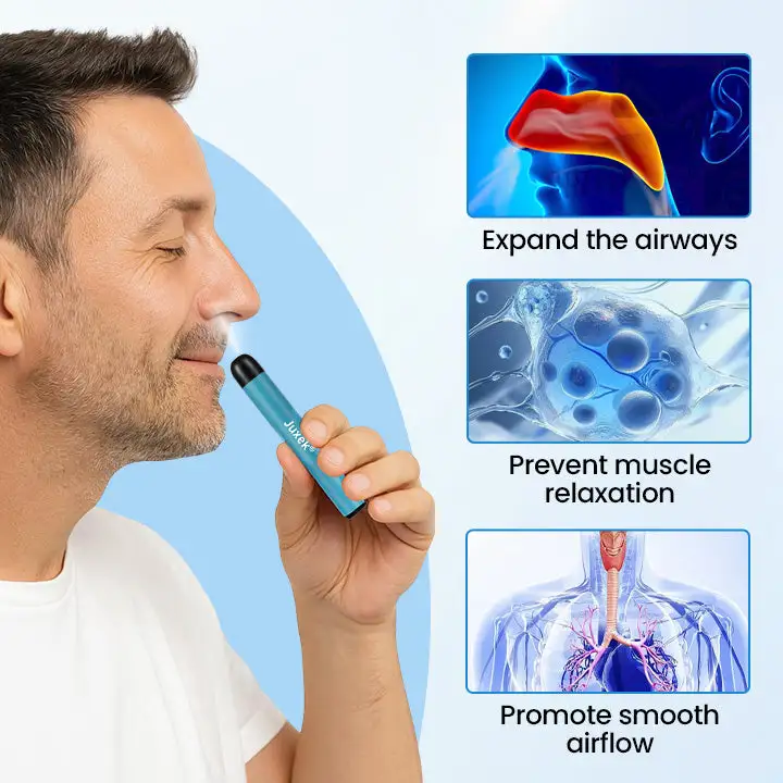 Juxek® SnoreLess Nasal Breather