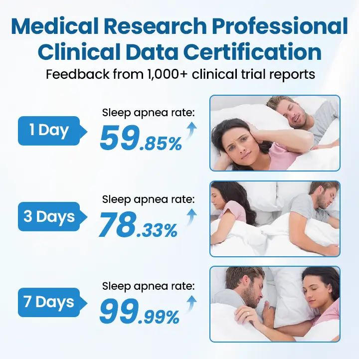 Juxek® SnoreLess Nasal Breather