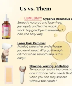 LBMLBM™ Cyperus Rotundus Oil