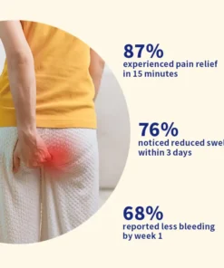 Newyuo™ Hemorrhoid Cream