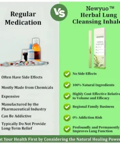 Newyuo™ Mullein Relaxation Stick