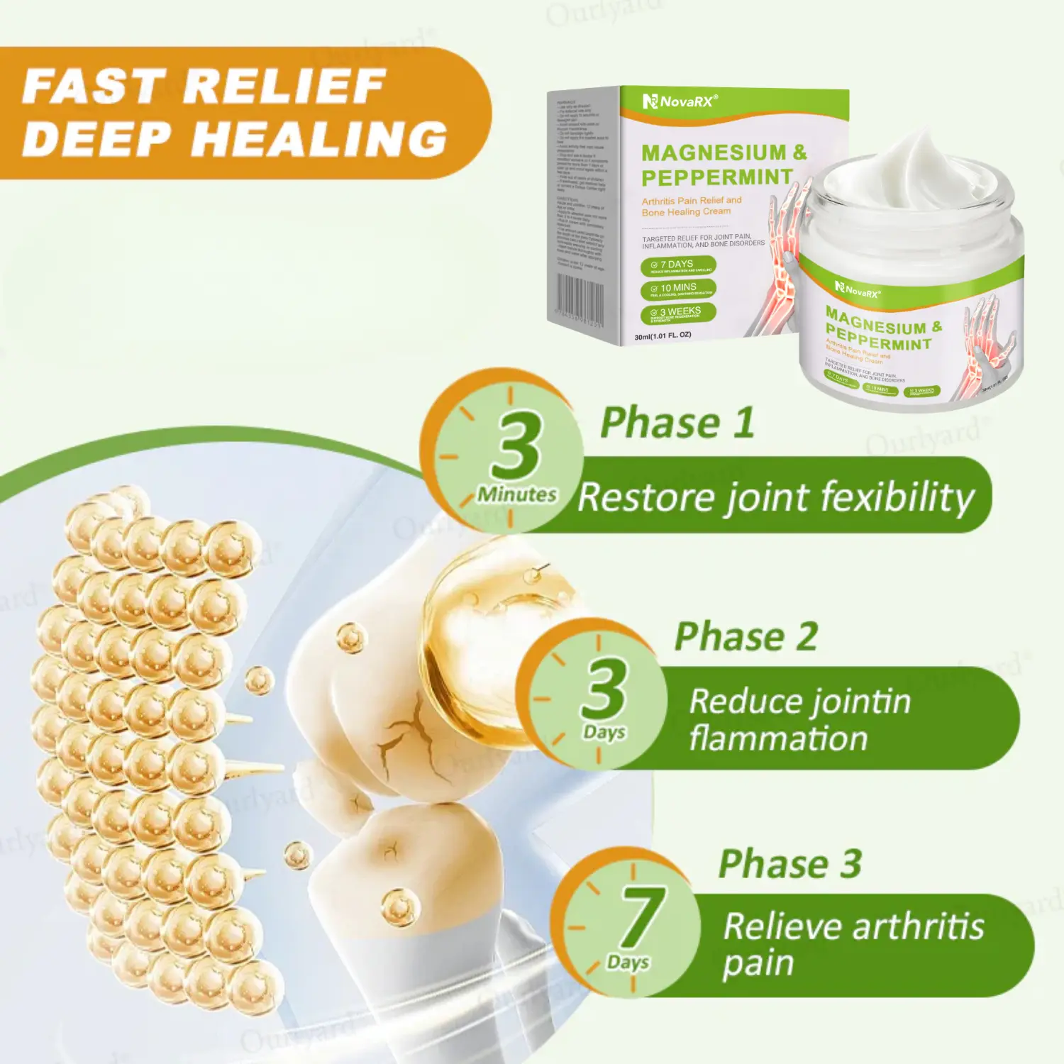 NovaRX® Magnesium & Peppermint Arthritis Pain Relief and Bone Healing Cream