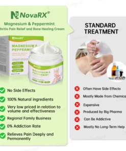 NovaRX® Magnesium & Peppermint Arthritis Pain Relief and Bone Healing Cream