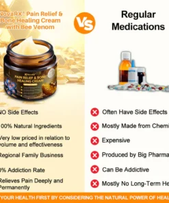 NovaRX® Pain Relief & Bone Healing Cream with Bee Venom