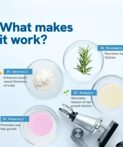 Slimoly™ Professional Anti-Hair Loss Roll-On – Stimulates Hair Growth in 1–2 Weeks