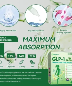 𝙔𝙚𝙨𝙩𝙧𝙚𝙚® 𝐺𝐿𝑃-𝟏 𝑺𝑰𝑿-𝑰𝑵-𝑶𝑵𝑬 𝑯𝒆𝒂𝒍𝒕𝒉 𝑺𝒐𝒍𝒖𝒕𝒊𝒐𝒏 𝑶𝒓𝒂𝒍 𝑳𝒊𝒒𝒖𝒊𝒅