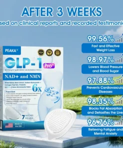 𝐏𝐄𝐀𝐊𝐀® 𝐆𝐋𝐏-𝟏 & 𝐍𝐀𝐃+ Nano Micro Needle Slimming Patch