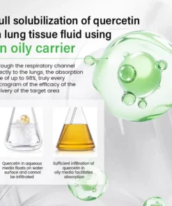 Cheemex® Lung health Detox Inhaler