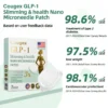 Cougex® Nano-Microneedle Wellness Patch