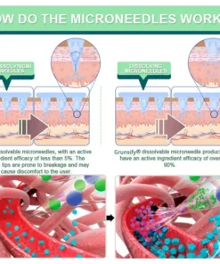 Cougex® Nano-Microneedle Wellness Patch
