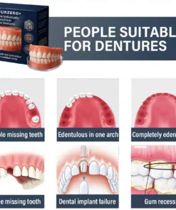 Furzero® Adaptable Custom-Fit Functional Complete Dentures