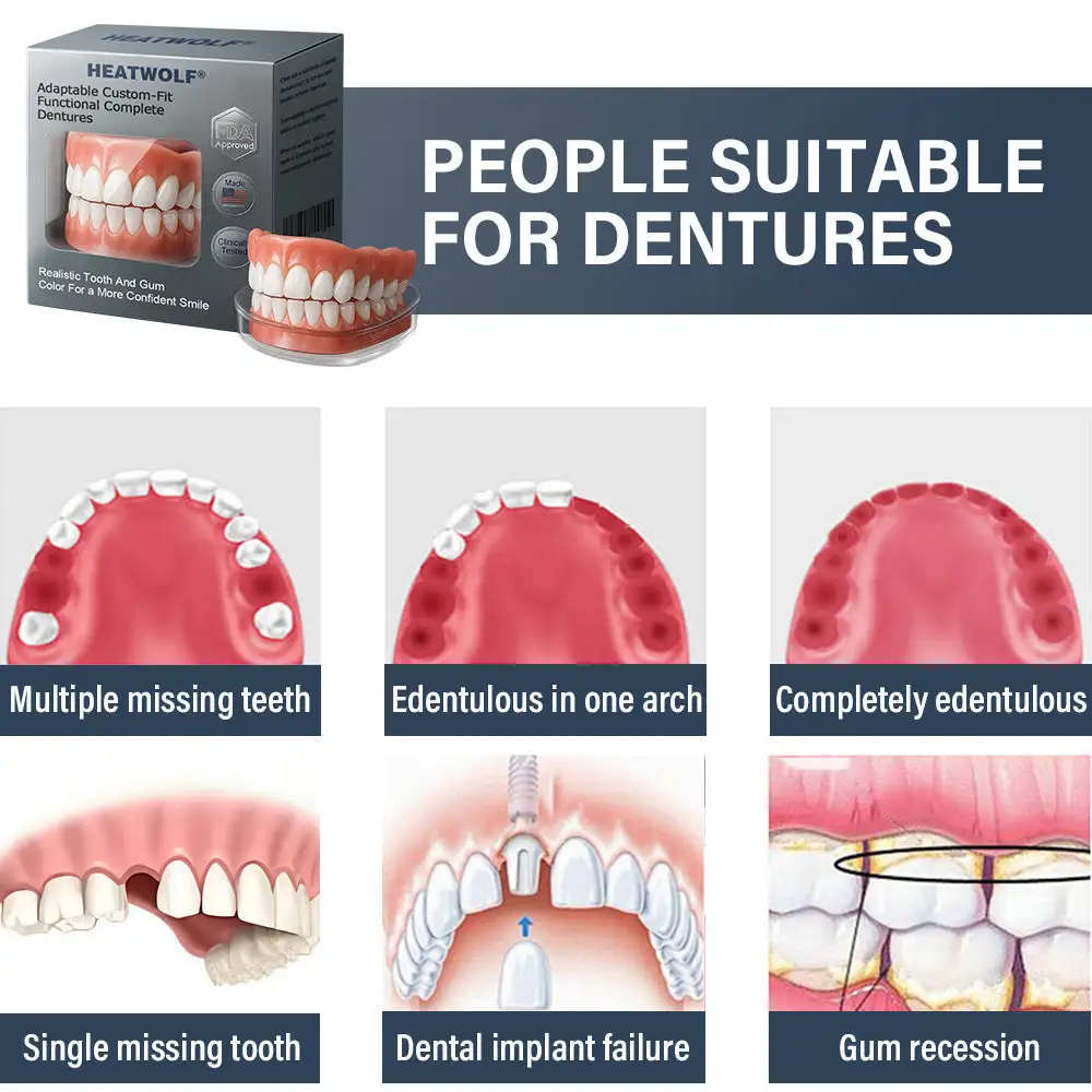 HEATWOLF® Adaptable Custom-Fit Functional Complete Dentures