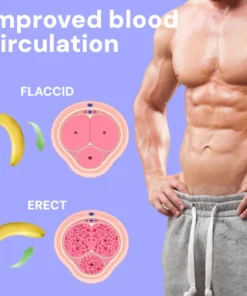 HZA™ Men’s Intimate Care & Growth Gel