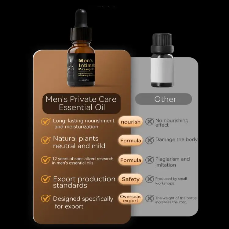 HZA™ Men's Intimate Massage Oil
