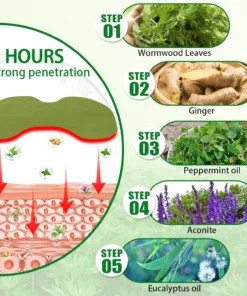 HealPatch™ - Natural Knee Pain Relief Patches