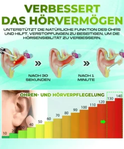 JEREMYTIS™ Hearback Ear Care Drops