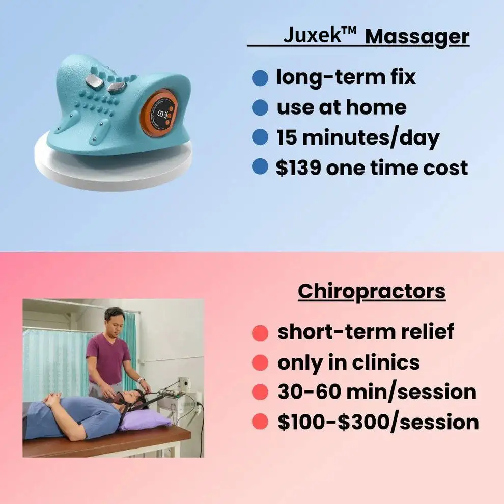 Juxek™ EMS Neck Massager