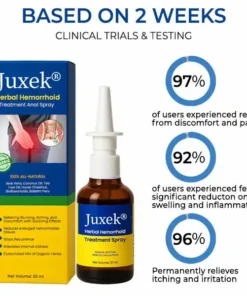 Juxek® Herbal Hemorrhoid Treatment Anal Spray Pro