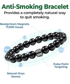 Newyuo™ Magnetic Bracelet