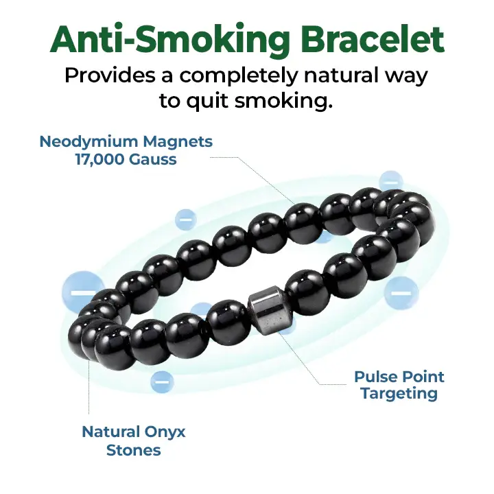 Newyuo™ Magnetic Bracelet