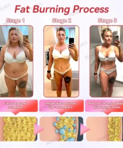 PEAKA® GLP-1 Natural Happy Estrogen Balance · Double-Layer Nanoliposome Microcapsules