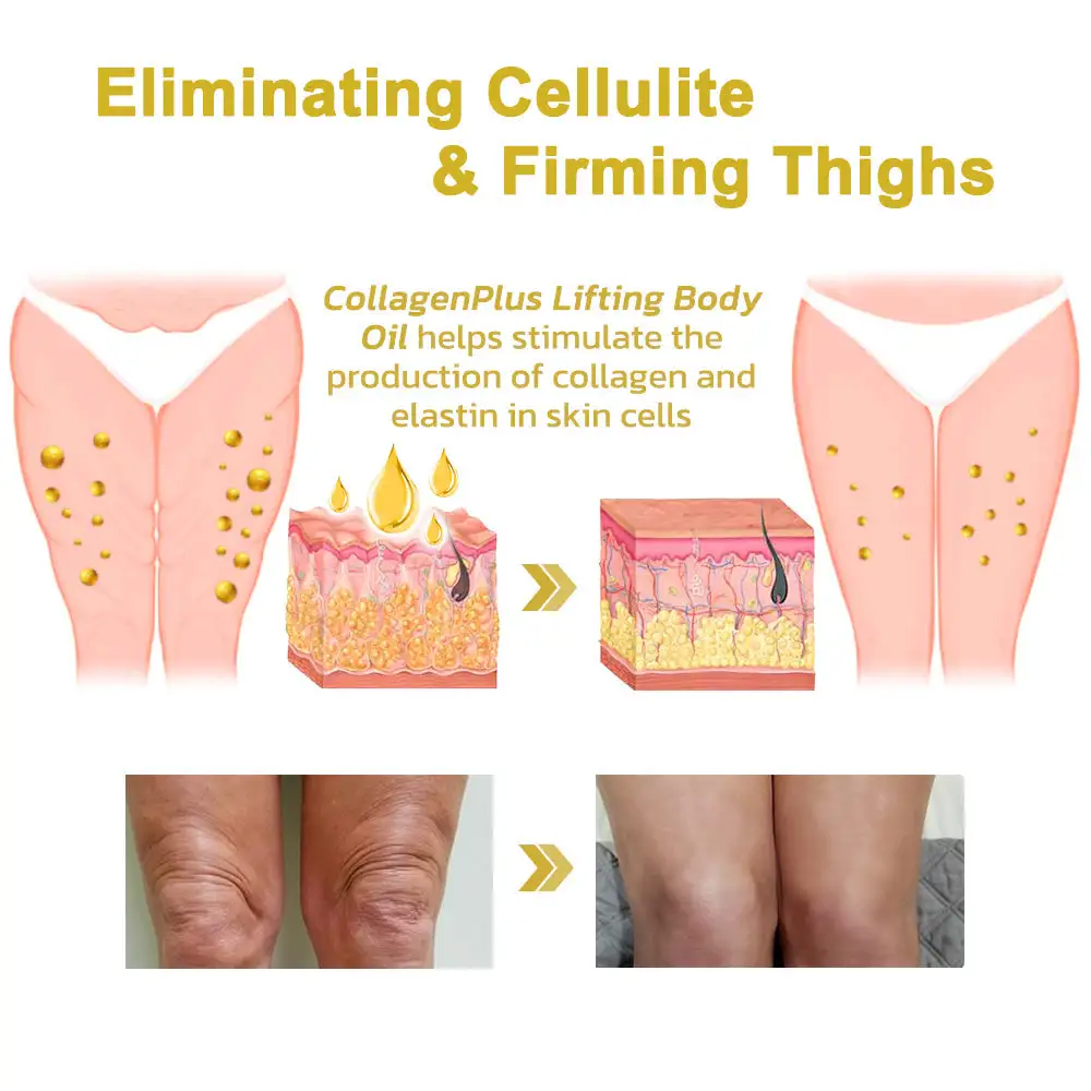 Rolimey® Advanced Firming & Wrinkle-Reducing Cream