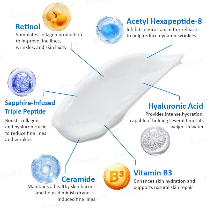 Rolimey® Advanced Firming & Wrinkle-Reducing Cream