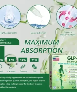 𝑺𝑰𝑿-𝑰𝑵-𝑶𝑵𝑬 𝑯𝒆𝒂𝒍𝒕𝒉 𝑺𝒐𝒍𝒖𝒕𝒊𝒐𝒏 𝑶𝒓𝒂𝒍 𝑳𝒊𝒒𝒖𝒊𝒅