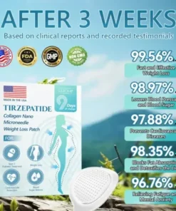 𝐓𝐢𝐫𝐳𝐞𝐩𝐚𝐭𝐢𝐝𝐞 & 𝐂𝐨𝐥𝐥𝐚𝐠𝐞𝐧 𝐍𝐚𝐧𝐨 𝐌𝐢𝐜𝐫𝐨𝐧𝐞𝐞𝐝𝐥𝐞 𝐖𝐞𝐢𝐠𝐡𝐭 𝐋𝐨𝐬𝐬 𝐏𝐚𝐭𝐜𝐡