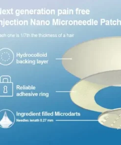 𝐓𝐢𝐫𝐳𝐞𝐩𝐚𝐭𝐢𝐝𝐞 & 𝐂𝐨𝐥𝐥𝐚𝐠𝐞𝐧 𝐍𝐚𝐧𝐨 𝐌𝐢𝐜𝐫𝐨𝐧𝐞𝐞𝐝𝐥𝐞 𝐖𝐞𝐢𝐠𝐡𝐭 𝐋𝐨𝐬𝐬 𝐏𝐚𝐭𝐜𝐡