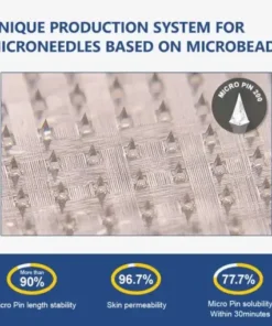 𝐓𝐢𝐫𝐳𝐞𝐩𝐚𝐭𝐢𝐝𝐞 & 𝐂𝐨𝐥𝐥𝐚𝐠𝐞𝐧 𝐍𝐚𝐧𝐨 𝐌𝐢𝐜𝐫𝐨𝐧𝐞𝐞𝐝𝐥𝐞 𝐖𝐞𝐢𝐠𝐡𝐭 𝐋𝐨𝐬𝐬 𝐏𝐚𝐭𝐜𝐡