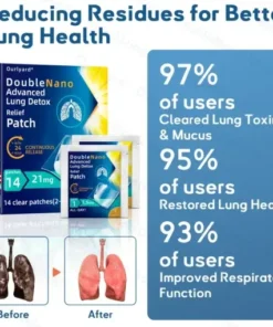 𝐃𝐨𝐮𝐛𝐥𝐞𝐍𝐚𝐧𝐨 𝐀𝐝𝐯𝐚𝐧𝐜𝐞𝐝 𝐋𝐮𝐧𝐠 𝐃𝐞𝐭𝐨𝐱 𝐑𝐞𝐥𝐢𝐞𝐟 𝐏𝐚𝐭𝐜𝐡