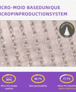 𝑀𝑒𝑔𝑙𝑢𝑡𝑖𝑑𝑒 & 𝐵𝑜𝑡𝑜𝑥 𝑁𝑎𝑛𝑜-𝑚𝑖𝑐𝑟𝑜𝑛𝑒𝑒𝑑𝑙𝑒 𝐽𝑜𝑖𝑛𝑡 𝑃𝑎𝑡𝑐ℎ