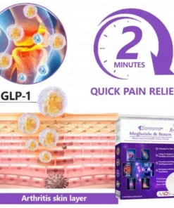 𝑀𝑒𝑔𝑙𝑢𝑡𝑖𝑑𝑒 & 𝐵𝑜𝑡𝑜𝑥 𝑁𝑎𝑛𝑜-𝑚𝑖𝑐𝑟𝑜𝑛𝑒𝑒𝑑𝑙𝑒 𝐽𝑜𝑖𝑛𝑡 𝑃𝑎𝑡𝑐ℎ