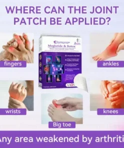 𝑀𝑒𝑔𝑙𝑢𝑡𝑖𝑑𝑒 & 𝐵𝑜𝑡𝑜𝑥 𝑁𝑎𝑛𝑜-𝑚𝑖𝑐𝑟𝑜𝑛𝑒𝑒𝑑𝑙𝑒 𝐽𝑜𝑖𝑛𝑡 𝑃𝑎𝑡𝑐ℎ