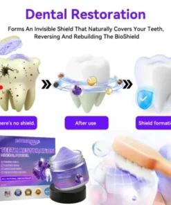 𝑇𝑒𝑒𝑡ℎ 𝑅𝑒𝑠𝑡𝑜𝑟𝑎𝑡𝑖𝑜𝑛 𝑀𝑖𝑛𝑒𝑟𝑎𝑙 𝑃𝑜𝑤𝑑𝑒𝑟