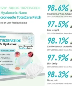 𝑵𝒂𝒏𝒐 𝑴𝒊𝒄𝒓𝒐𝒏𝒆𝒆𝒅𝒍𝒆 𝑷𝒂𝒕𝒄𝒉