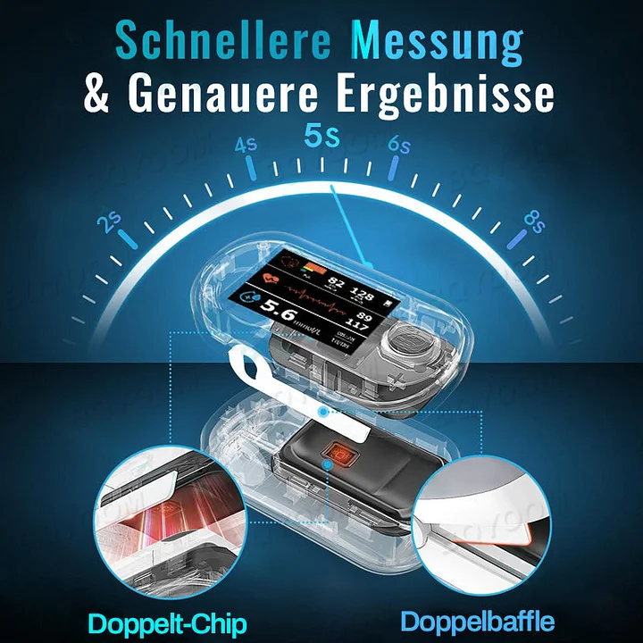 ๐๐จ๐ง-๐๐ง๐ฏ๐๐ฌ๐ข๐ฏ๐ ๐๐ฅ๐จ๐จ๐ ๐๐ฅ๐ฎ๐๐จ๐ฌ๐ ๐๐๐ญ๐๐ซ - Image 2