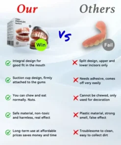 Advanced Customized Full Denture Set