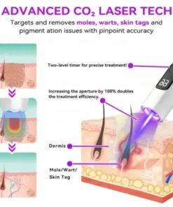 Advanced Non-Invasive Skin Repair CO₂ Laser Pen