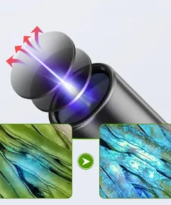 Billhol® UV Black Light Flashlight for Vegetable Inspection