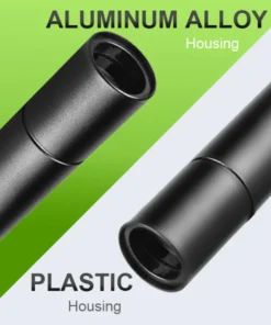 Billhol® UV Black Light Flashlight for Vegetable Inspection